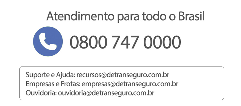 DETRAN Recursos